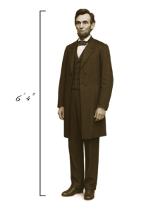 Confirming Abraham Lincoln's Height: How Tall Was He?